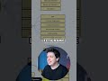 Функциональное программирование Swift: Нужно ли новичку? #shorts