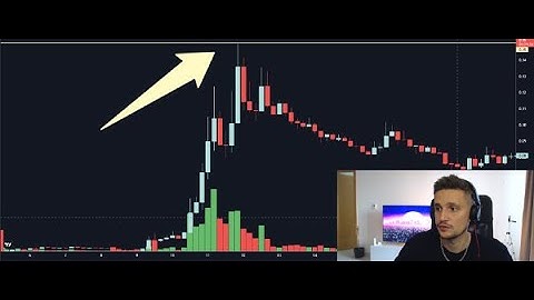 IoTeX Squeeeeeeze (iotx price prediction)