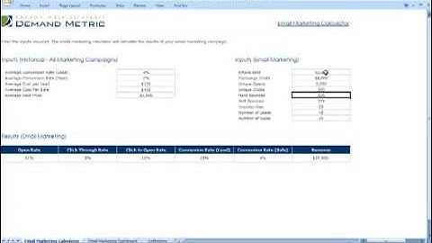 Email Marketing Calculator