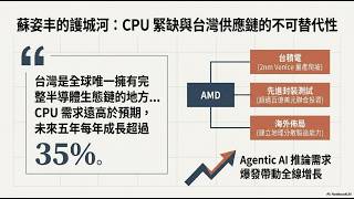 台股科技脈動|AI 算力荒變系統瓶頸!水冷、利基記憶體、實體 AI 爆發,台股下一波財富密碼全解析 (2026-05-22)