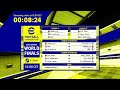 eFootball™ Championship Open 2022 | WORLD FINALS