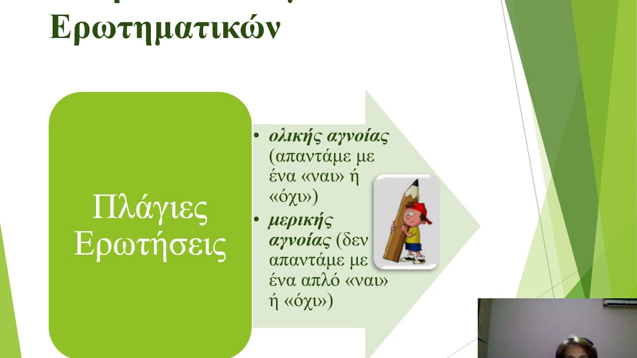 Ερωτηματικές προτάσεις Ευθύς και Πλάγιος Λόγος