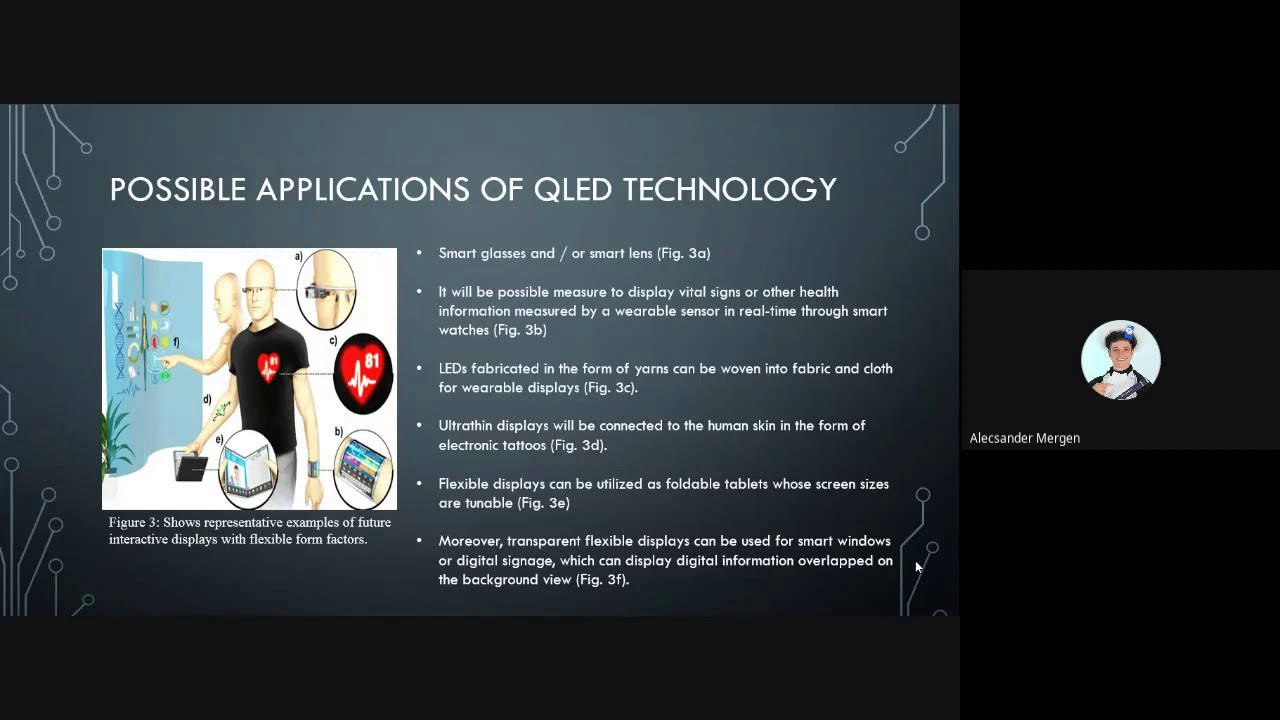 Quantum dot light emitting diodes: possible applications of QLED ...