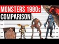 Scariest Movie Monsters Of The 1980s | Size Comparison