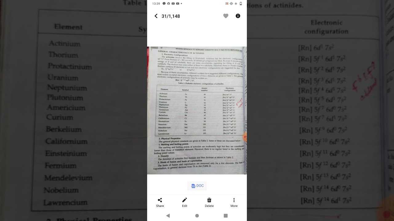 Electronic configuration of Actinides