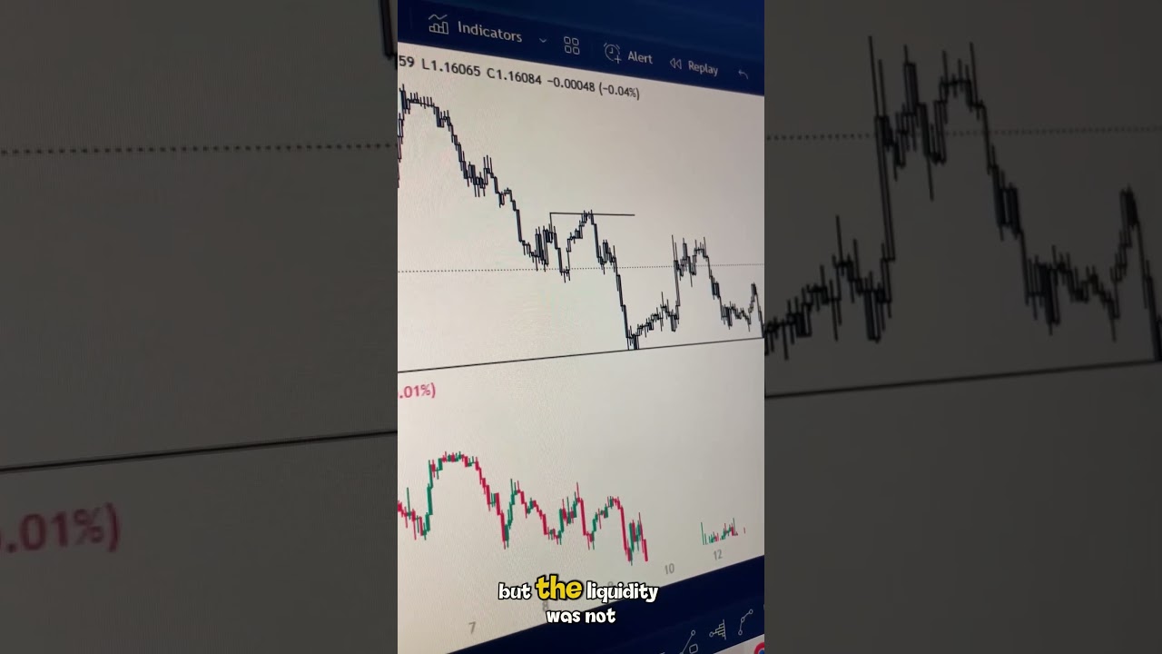 The real holy grail of trading? Mastery. Not magic. 🧠💰 