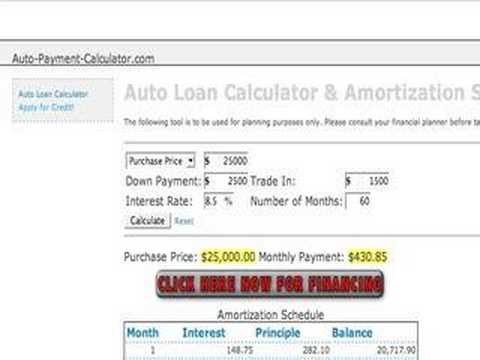 Car Payment Calculator Chart