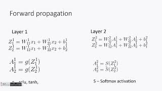 Neural Networks and Deep  Learning-5