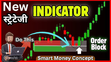 1 New Indicator for Day Trading | SMC Intraday Strategy for Beginners