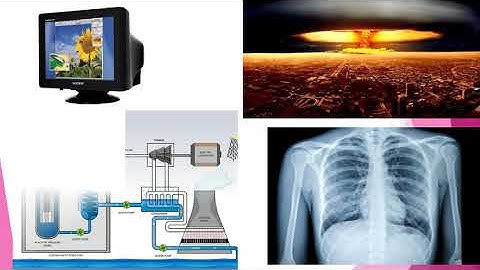 Introduction to modern physics