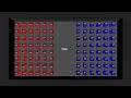 Cube Battle Royale: RED vs BLUE!