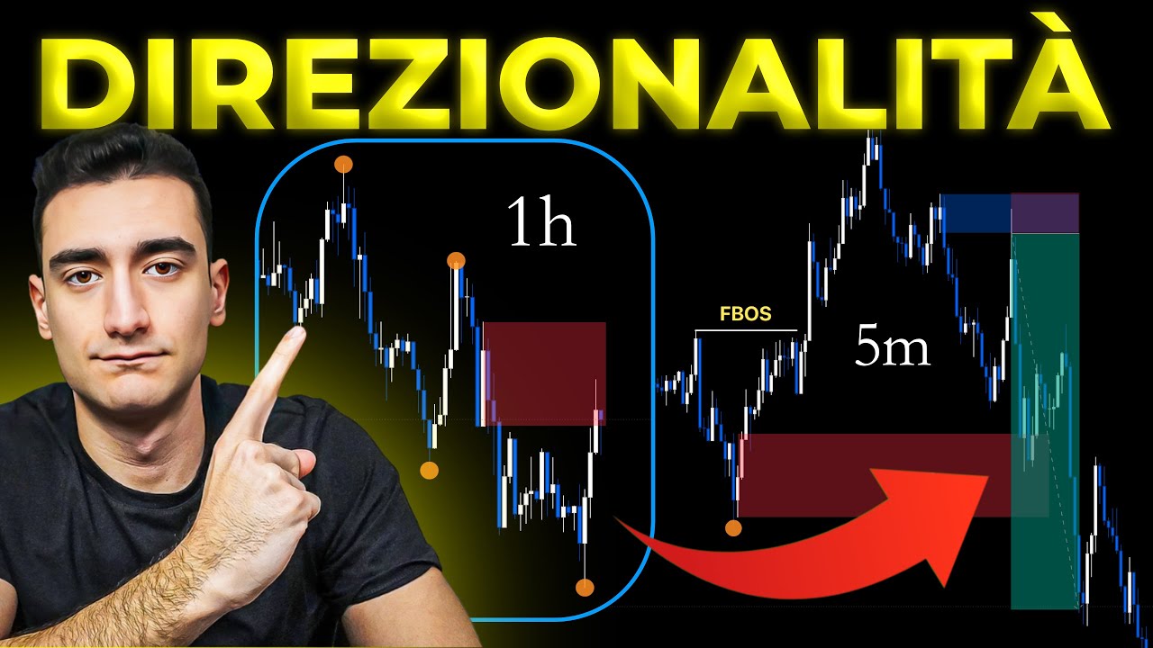 Il SEGRETO per identificare il TREND della GIORNATA