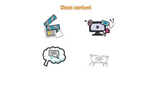 ENG101 Unit 1 Lesson 1  Expectations and assessments