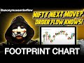 Nifty’s Next Big Move REVEALED by Order Flow Analysis! 🤯🤯 Footprint Chart Trading