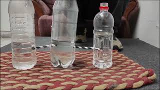 Pascal's law , fun with physics, hydrostatic paradox