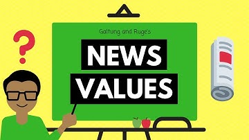 What makes news? Galtung and Ruge