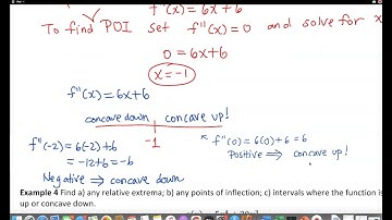 MTH 261 Section 3.2 Example 3 Point of Inflection