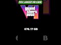 GTA 6 – The Largest Game Ever? Huge Download Size Revealed! 😱 | GTA VI Storage &amp; Requirements