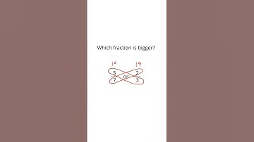 Easy way to compare fractions ⭐️ #fraction #math #maths #mathematics #mathtrick #gcse #mathtutor