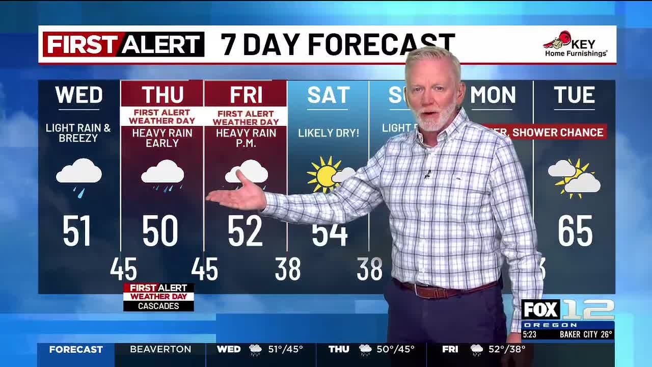 Wednesday morning weather forecast (3/11) - YouTube