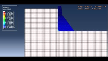 Dam-Reservoir-Foundation Interaction, Abaqus