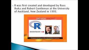 INTRODUCTION TO R PROGRAMMING