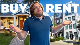 Should You RENT or BUY in Colorado Springs