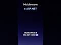 Middleware в Asp Net Core за 60 секунд