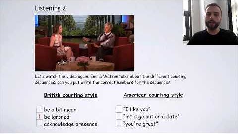 PDP (Listening) Sample Lesson - Emma Watson