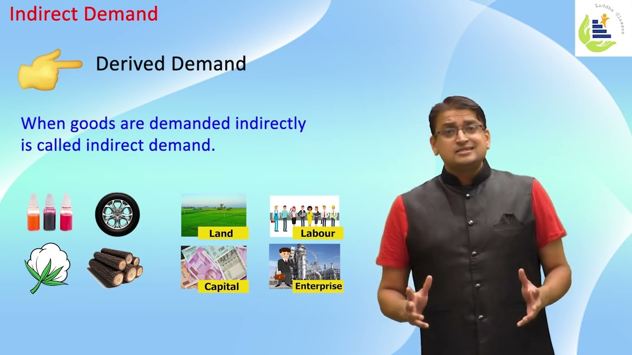 Indirect Demand | Types of Demand | Amit Laddha