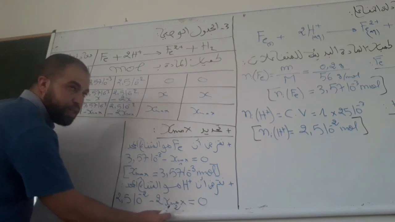 تمرين شامل حول الجدول الوصفي Mustapha Benejma