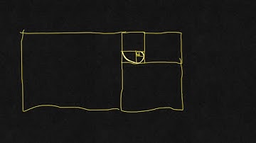 Fibonacci dizisi nedir