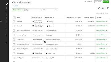 Understanding the chart of accounts in QuickBooks Online