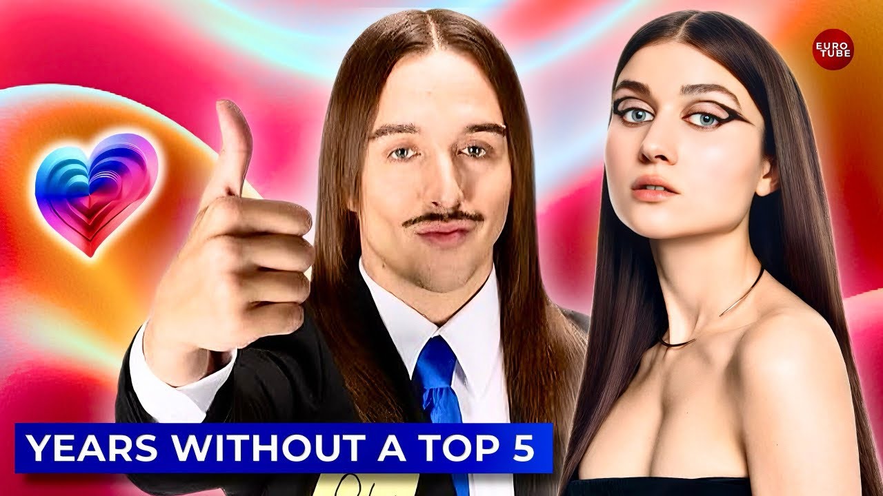 Eurovision 2026: How Long Has Each Country Been Missing the Top 5?