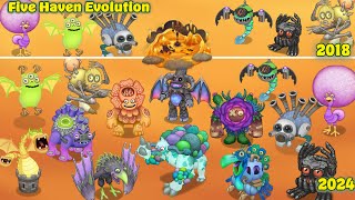 The Evolution of Epic Fire Haven - Full Song | My Singing Monsters