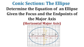 Conic Sections: Find the Equation of an Ellipse Given Endpoint of Major Axis and Foci: Horizontal