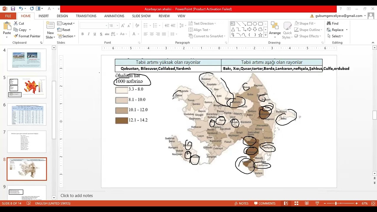 Azərbaycan əhalisi