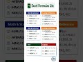 Top 15 Excel Formulas Everyone Must Know! 💻✨ #shorts #short #tips #trending #excel #tricks #trending