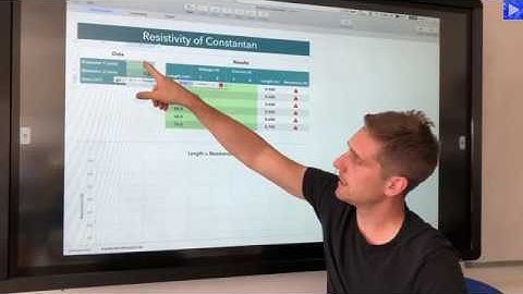 Experiment to Determine the Resistivity of a Metal Wire - Analysis