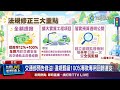 民生經濟、產業科技與地方公共安全