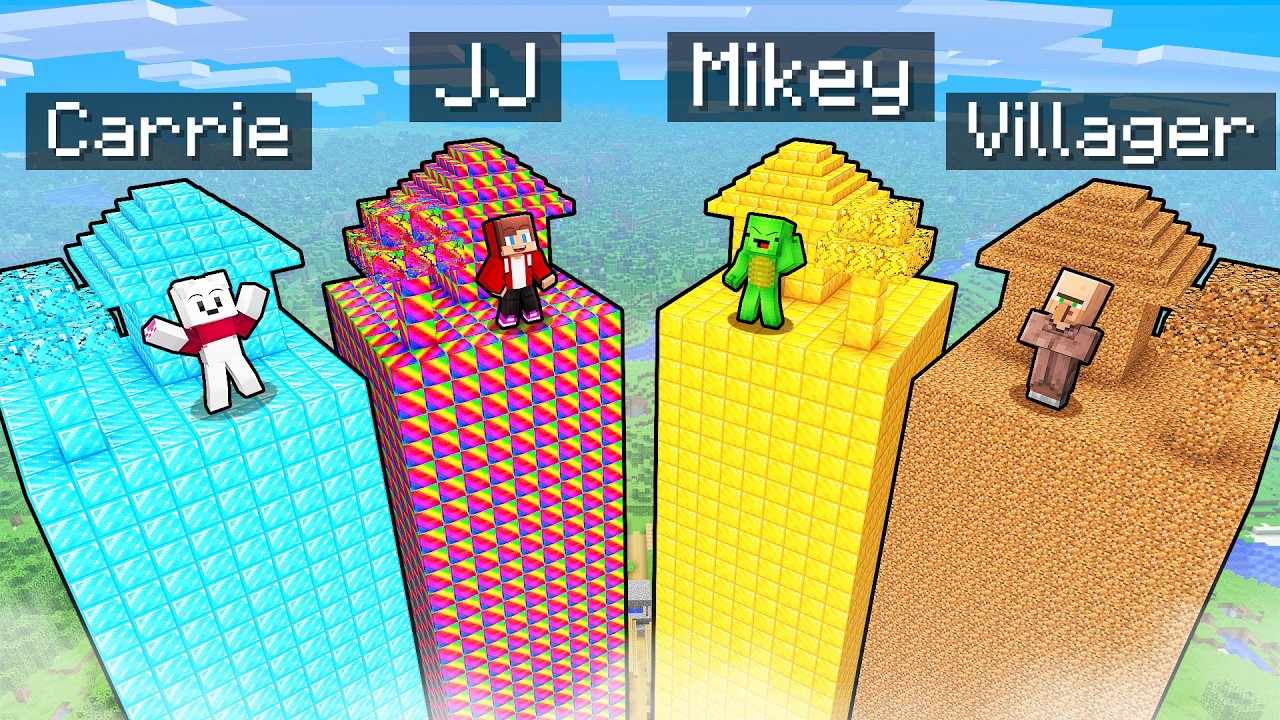 NOOB vs PRO: Mikey and JJ Friends Minecraft Base - Maizen