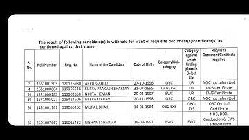ESIC UDC Rajasthan Region DV List 🔥  #ESICUDC2022 #ESIC @SarkariNaukriValeBaba  #ESICUDCJOINING