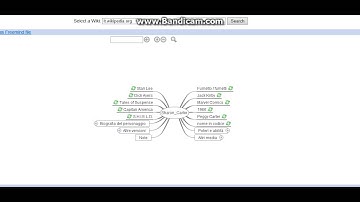 WikiMindMap Lotti Marianna