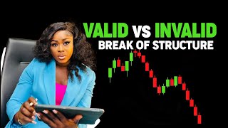 HOW TO IDENTIFY A VALID AND INVALID BREAK OF STRUCTURE(BACKTESTED)