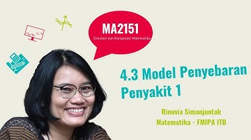 4.3 Model Penyebaran SARS