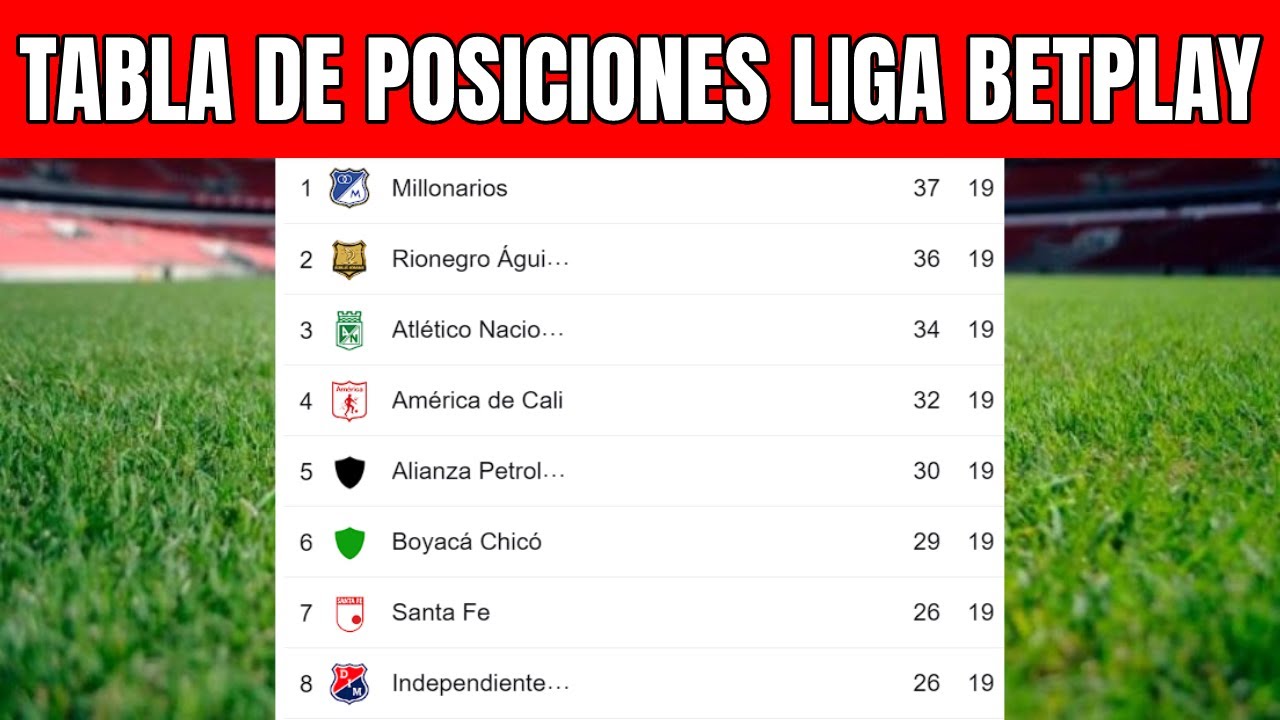 🟢💥 TABLA DE POSICIONES LIGA BETPLAY 2023 - LIGA BETPLAY FECHA 19 - YouTube