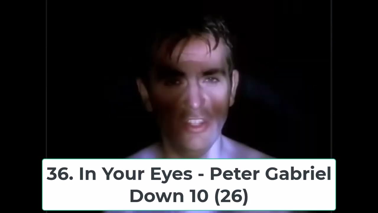 Billboard Top 40 Hits - November 8, 1986 - YouTube