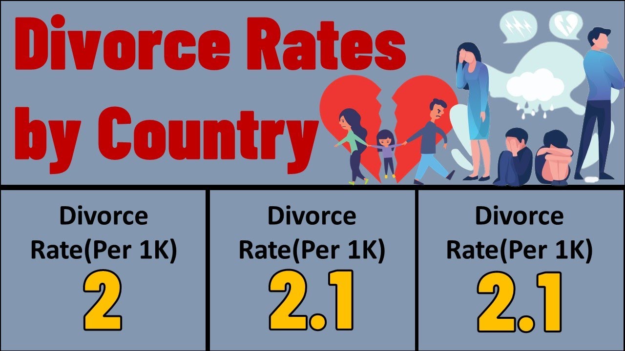 Countries With the Highest Divorce Rate Divorce Rates by Country 2024