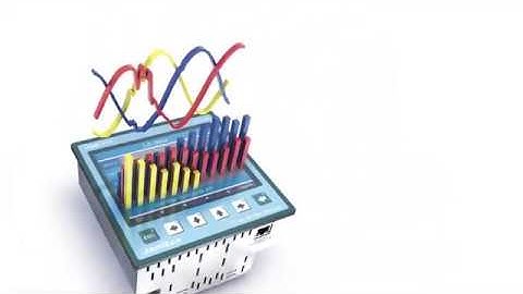 Janitza UMG 512 Class A PQ Monitoring Device