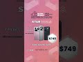 ✨ Star Deal Alert at Smart Home Tech Show 2026✨ Catch Nothing at Booth 8518!